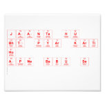 JAANTA HU BHT PYAR KARTI  HO  APNE BABU SE   Het Print van de foto