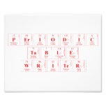 Periodic Table Writer  Het Print van de foto