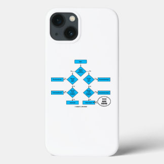 Heterotroph Flow Chart You Are Here Biology Humor iPhone 13 Case