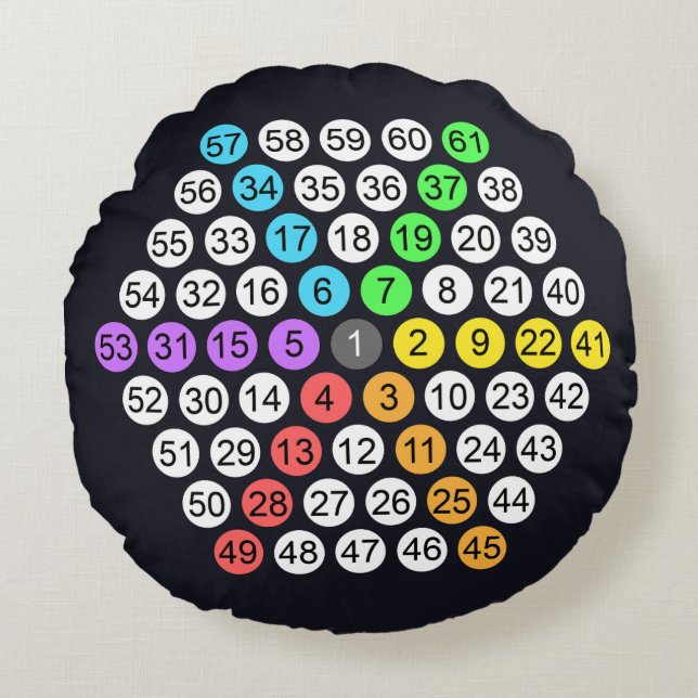 Hexagonal Number Sequence Throw Pillow (Front)