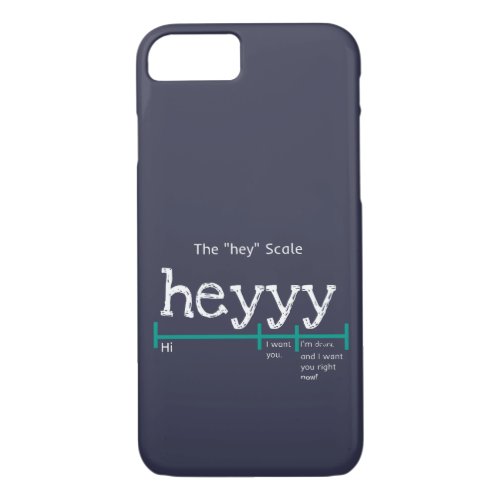 Hey Scale Heyyy Funny iPhone 87 Case