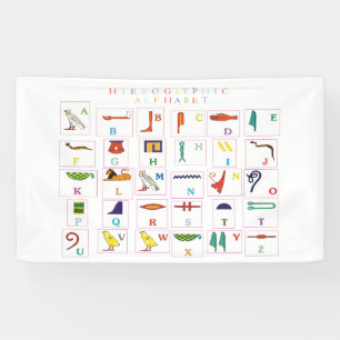 Hieroglyphic Alphabet Banner