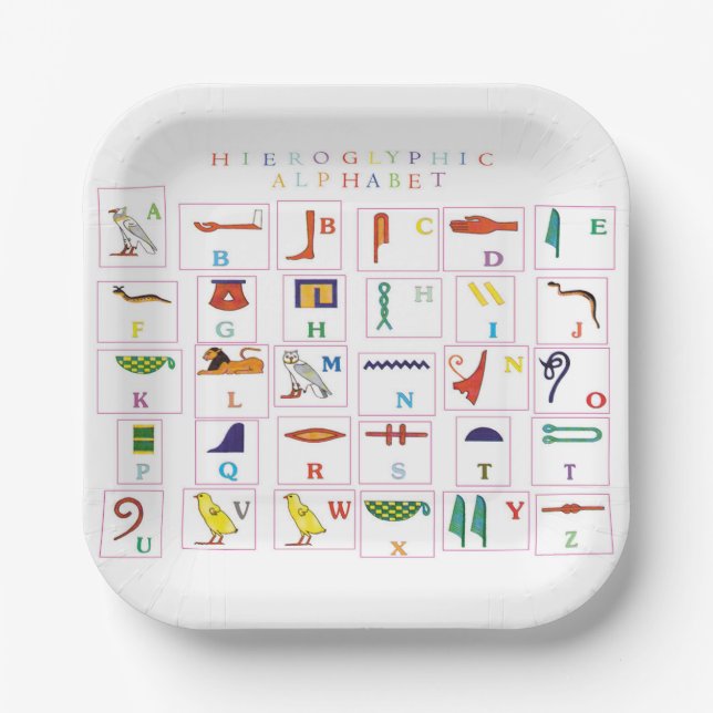 Hieroglyphic Alphabet Paper Plates (Front)