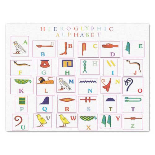 Hieroglyphic Alphabet Tissue Paper