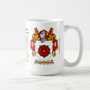 Higginbotham, the Origin, the Meaning and the Cres Coffee Mug