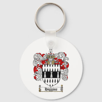 HIGGINS FAMILY CREST -  HIGGINS COAT OF ARMS KEYCHAIN