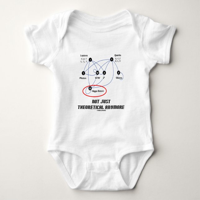 Higgs Boson Not Just Theoretical Anymore Baby Bodysuit (Front)