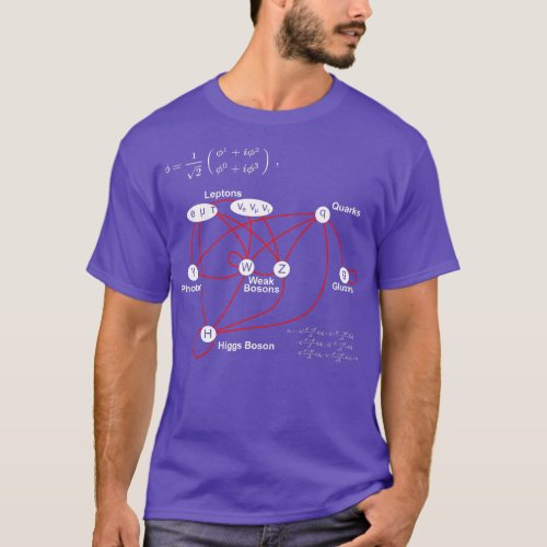 Higgs Boson Physics Quantum Mechanics Science Love T_Shirt