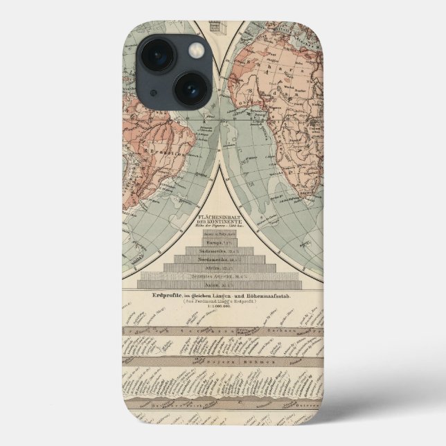 High and Low - Highs and Lows Atlas Map Case-Mate iPhone Case (Back)