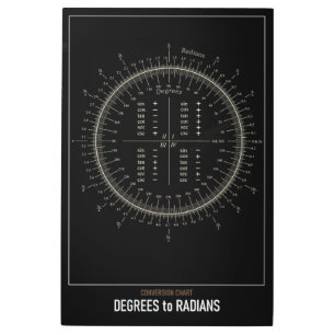High Resolution Astronomy Degrees to Radians Metal Print