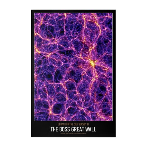 High Resolution Astronomy The BOSS Great Wall Acrylic Print