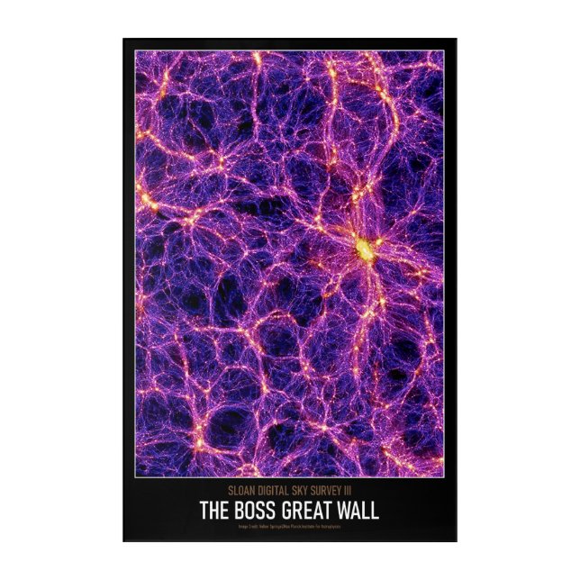 High Resolution Astronomy The BOSS Great Wall Acrylic Print (Front)