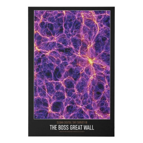 High Resolution Astronomy The BOSS Great Wall Faux Canvas Print