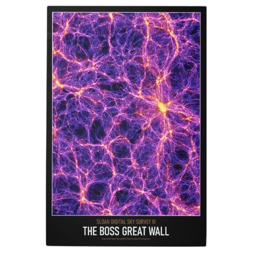 High Resolution Astronomy The BOSS Great Wall Metal Print