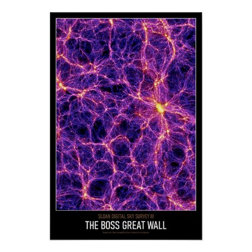 High Resolution Astronomy The BOSS Great Wall Poster