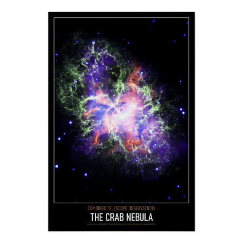 High Resolution Astronomy The Crab Nebula Poster