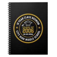 High School Class Reunion College Graduation Year