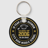 High School Reunion Class Of Graduation Year