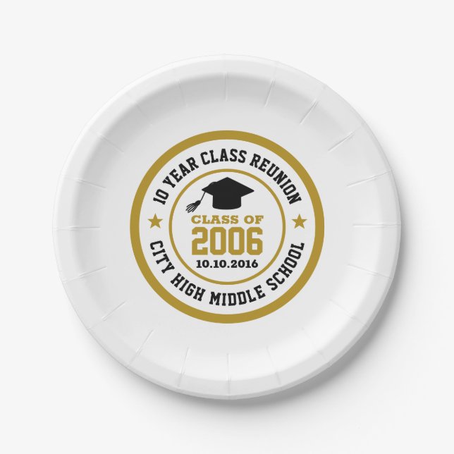 High School Reunion Class Of Graduation Year Paper Plates (Front)