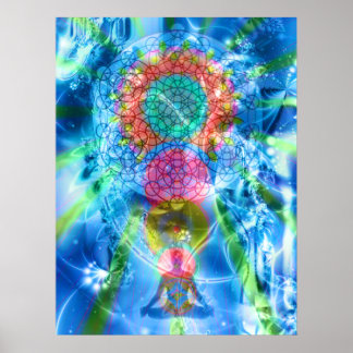 higher chakras poster