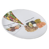 Highground Keto Plate (Right Side)