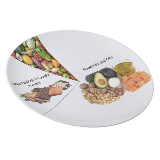 Highground Keto Plate (Right Side)