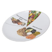 Highground Keto Plate (Left Side)