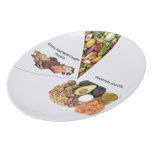 Highground Keto Plate (Left Side)