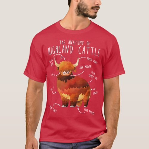 Highland Cow Anatomy T_Shirt