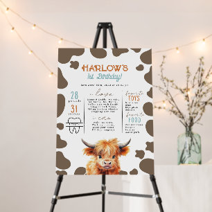 Highland Cow My First Rodeo Milestone Birthday  Foam Board