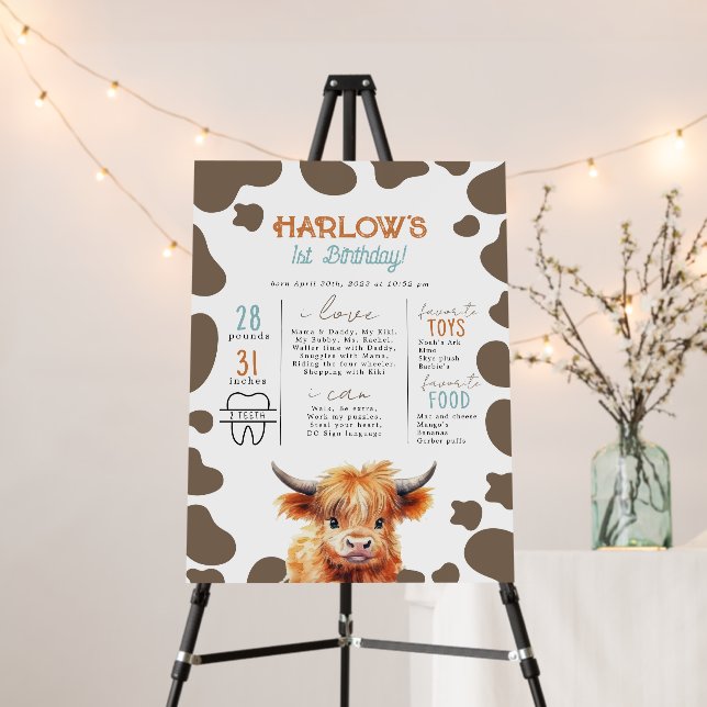 Highland Cow My First Rodeo Milestone Birthday  Foam Board (In Situ (Stand))