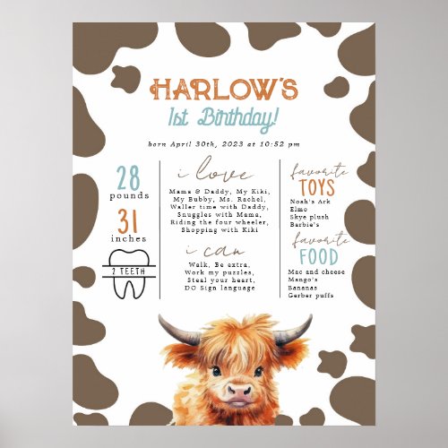 Highland Cow My First Rodeo Milestone Birthday  Poster