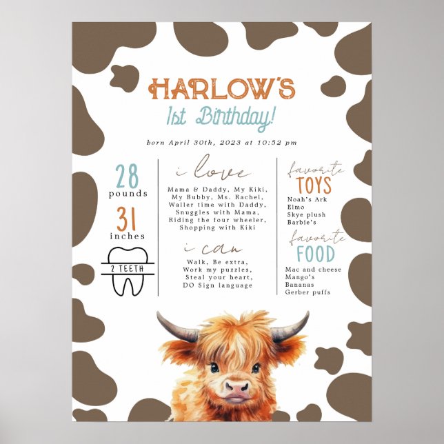 Highland Cow My First Rodeo Milestone Birthday  Poster (Front)