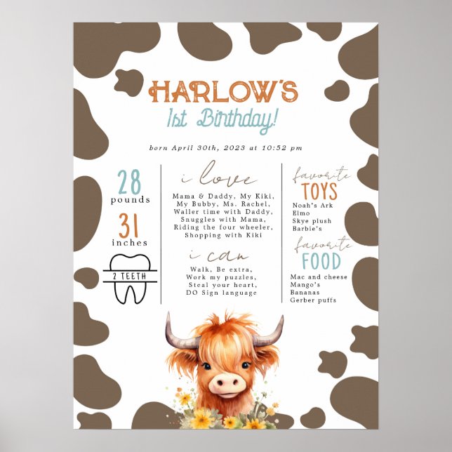 Highland Cow My First Rodeo Milestone Birthday  Poster (Front)