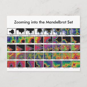 Highly Charged Zoom Postcard