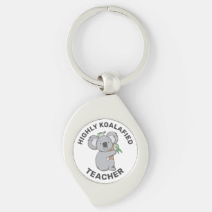 Highly Koalafied Koala Qualified Metal Keychain