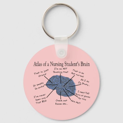 Hilarious Nursing Student Brain Gifts Keychain