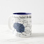 Hilarious Nursing Student "Brain" Gifts Two-Tone Coffee Mug (Front Left)