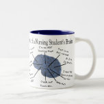 Hilarious Nursing Student &quot;brain&quot; Gifts Two-tone Coffee Mug at Zazzle