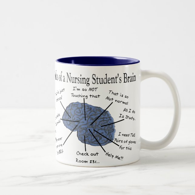 Hilarious Nursing Student "Brain" Gifts Two-Tone Coffee Mug (Right)