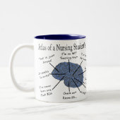 Hilarious Nursing Student "Brain" Gifts Two-Tone Coffee Mug (Left)