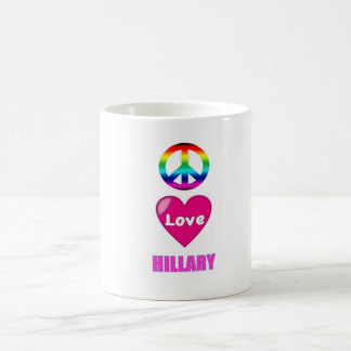 Hillary Clinton Coffee Mug