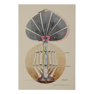 Hilma af Klint - Tree of Knowledge, No. 3 Faux Canvas Print
