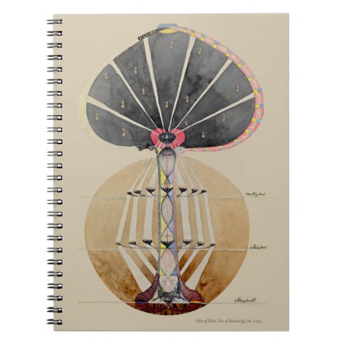 Hilma af Klint _ Tree of Knowledge No 3 Notebook