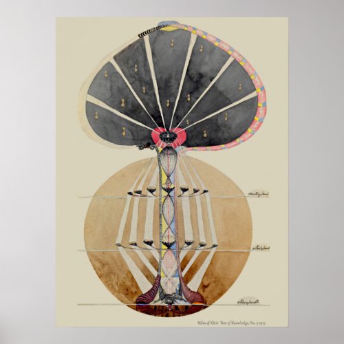 Hilma af Klint _ Tree of Knowledge No 3 Poster