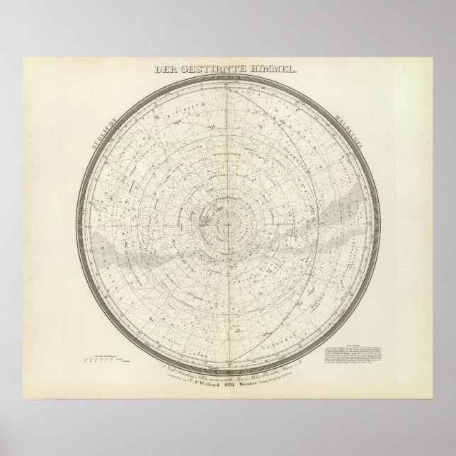 Himmel Sud Management Poster (Front)