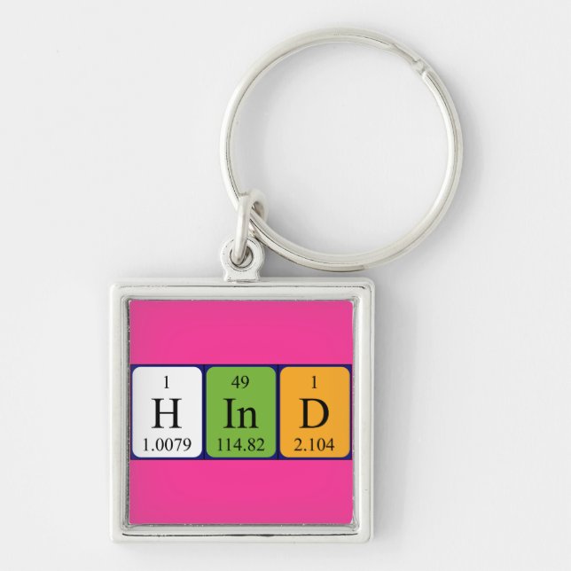 Hind periodic table name keyring (Front)