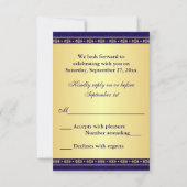 Hindu Ganesh Blue Gold Scrolls Wedding RSVP Card (Back)