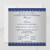 Hindu Ganesh Blue Silver Scrolls Wedding Invite (Back)