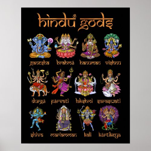 Hindu Gods and Goddesses Poster